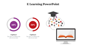 479068-e-learning-slide-powerpoint-presentation-20