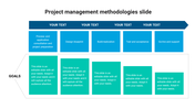 Editable project management methodologies slide