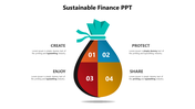 479085-sustainable-finance-ppt-09