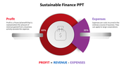 479085-sustainable-finance-ppt-12