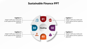 479085-sustainable-finance-ppt-20