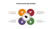 brand promise ppt template design