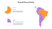 479115-brazil-ppt-slide-design-03