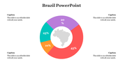 479115-brazil-ppt-slide-design-10