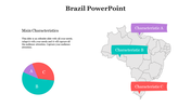 479115-brazil-ppt-slide-design-15