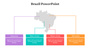 479115-brazil-ppt-slide-design-24