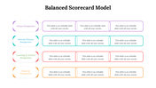 479117-balanced-scorecard-model-ppt-download-03