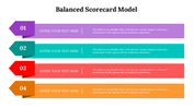 479117-balanced-scorecard-model-ppt-download-04