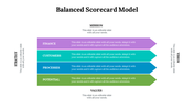 479117-balanced-scorecard-model-ppt-download-05