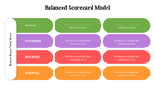 479117-balanced-scorecard-model-ppt-download-08