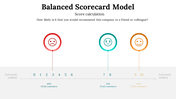 479117-balanced-scorecard-model-ppt-download-09