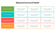 479117-balanced-scorecard-model-ppt-download-15