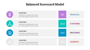 479117-balanced-scorecard-model-ppt-download-16