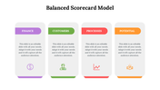 479117-balanced-scorecard-model-ppt-download-18