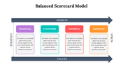 479117-balanced-scorecard-model-ppt-download-20