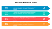 479117-balanced-scorecard-model-ppt-download-21