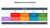 479117-balanced-scorecard-model-ppt-download-24