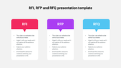 A slide showing RFI, RFP, and RFQ sections with descriptions, using red, purple, and blue color blocks for each section.