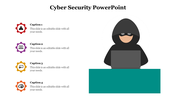 479128-download-cyber-security-powerpoint-slide-template-07