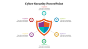 479128-download-cyber-security-powerpoint-slide-template-11