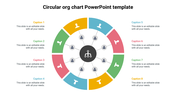 Circular Org Chart PowerPoint Template Slide Design