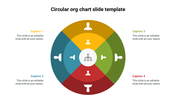 Circular organizational chart slide with a central icon and four segments in different colors, each containing a caption.