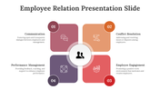 479143-employee-relation-presentation-slide-01