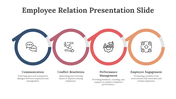 479143-employee-relation-presentation-slide-02