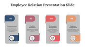 479143-employee-relation-presentation-slide-03