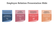 479143-employee-relation-presentation-slide-04