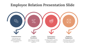 479143-employee-relation-presentation-slide-05