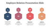 479143-employee-relation-presentation-slide-06