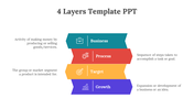 479154-4-layers-template-ppt-06