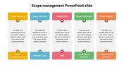 Scope management slide with six vertical sections. Each section contains placeholder text and arrows at the top and bottom.