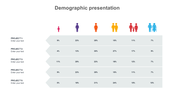 479180-demographics-ppt-slide-design-19