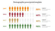 479180-demographics-ppt-slide-design-22