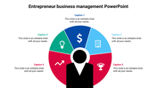 Editable entrepreneur business management PowerPoint