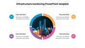 Infrastructure monitoring slide featuring a central circular image surrounded by four text boxes.