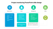 Project monitoring slide design showing the roles and responsibilities with colorful icons and text descriptions.