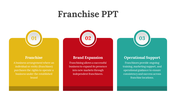 479246-franchise-ppt-template-free-01