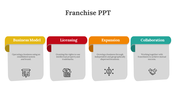 479246-franchise-ppt-template-free-02