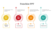 479246-franchise-ppt-template-free-03