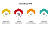 479246-franchise-ppt-template-free-05