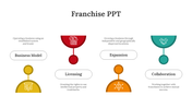 479246-franchise-ppt-template-free-06