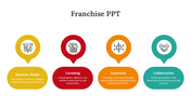 479246-franchise-ppt-template-free-07