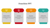 479246-franchise-ppt-template-free-08