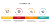 479246-franchise-ppt-template-free-10