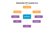 Hierarchy Model Stakeholder PPT Template Free Design