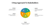 479299-5-step-approach-to-stakeholders-powerpoint-ppt-02