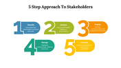 479299-5-step-approach-to-stakeholders-powerpoint-ppt-05